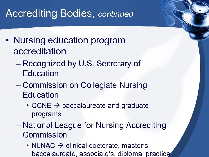 Accrediting Bodies, continued • Nursing education program accreditation – Recognized by U. S. Secretary
