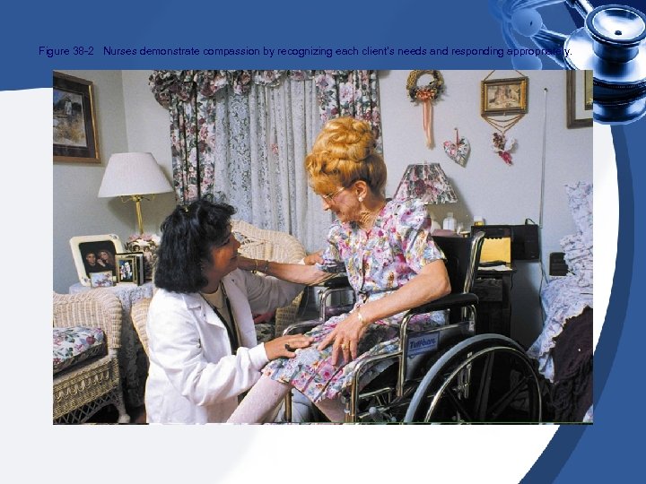 Figure 38 -2 Nurses demonstrate compassion by recognizing each client’s needs and responding appropriately.