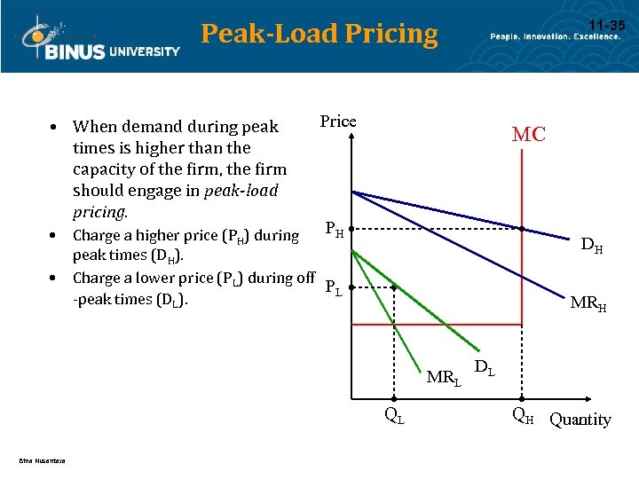 Peak-Load Pricing • When demand during peak times is higher than the capacity of