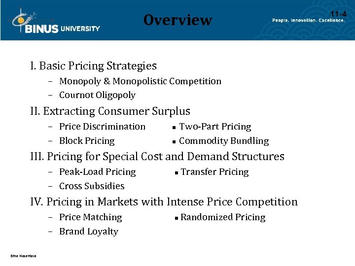 Overview I. Basic Pricing Strategies – Monopoly & Monopolistic Competition – Cournot Oligopoly II.