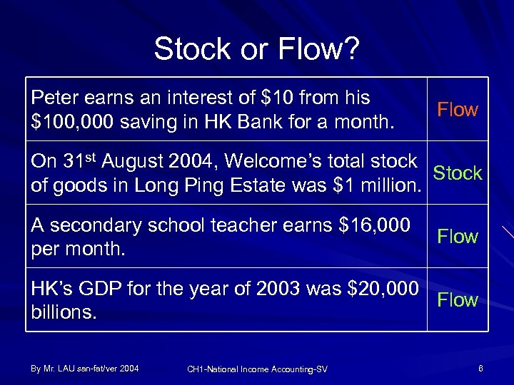 Stock or Flow? Peter earns an interest of $10 from his $100, 000 saving