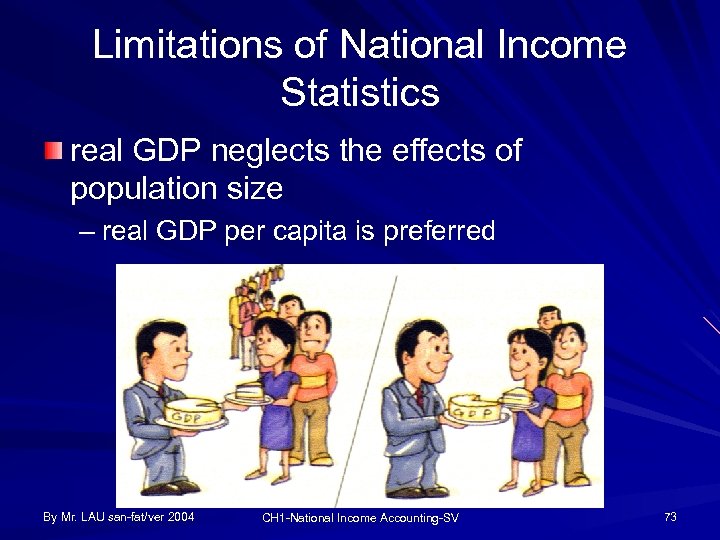 Limitations of National Income Statistics real GDP neglects the effects of population size –