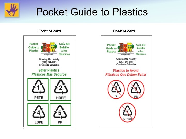 Pocket Guide to Plastics Front of card Back of card 