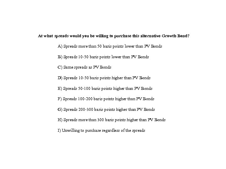 At what spreads would you be willing to purchase this alternative Growth Bond? A)