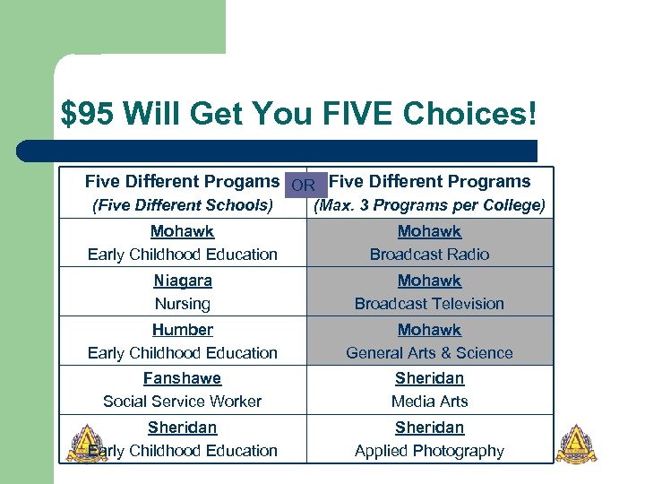 $95 Will Get You FIVE Choices! Five Different Progams OR Five Different Programs (Five