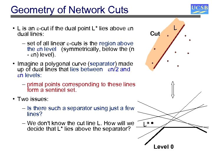 Geometry of Network Cuts • L is an -cut if the dual point L*