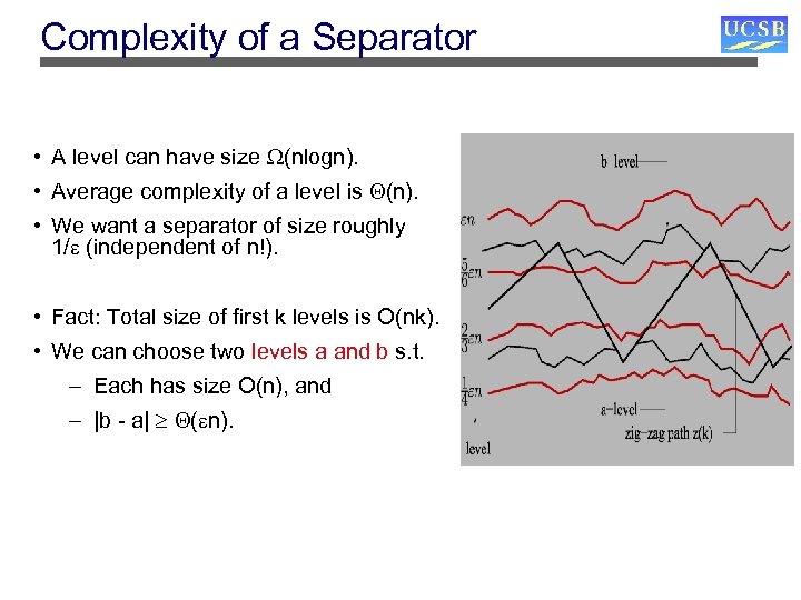 Complexity of a Separator • A level can have size (nlogn). • Average complexity