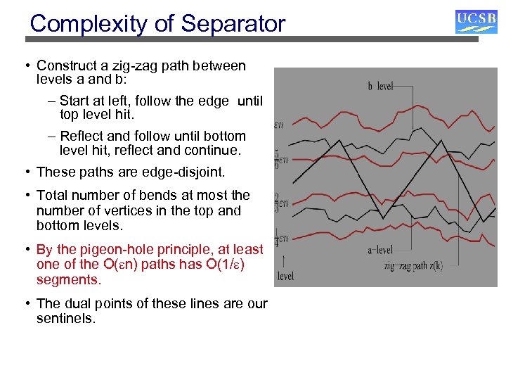 Complexity of Separator • Construct a zig-zag path between levels a and b: –