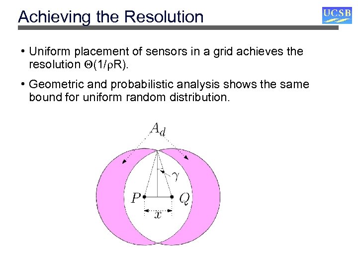 Achieving the Resolution • Uniform placement of sensors in a grid achieves the resolution