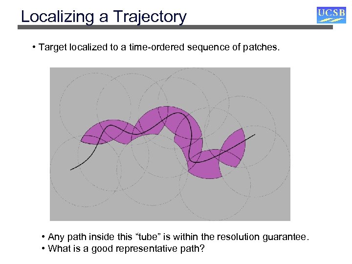 Localizing a Trajectory • Target localized to a time-ordered sequence of patches. • Any