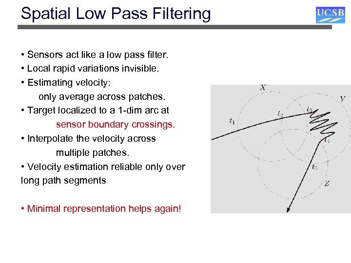 Spatial Low Pass Filtering • Sensors act like a low pass filter. • Local