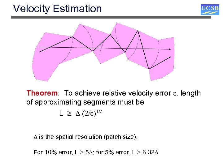 Velocity Estimation Theorem: To achieve relative velocity error , length of approximating segments must