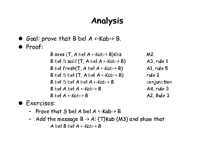 Analysis l Goal: prove that B bel A <-Kab-> B. l Proof: B sees