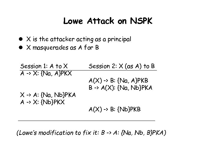 Lowe Attack on NSPK l X is the attacker acting as a principal l