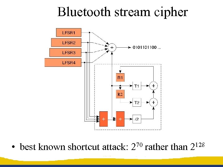 Bluetooth stream cipher • best known shortcut attack: 270 rather than 2128 