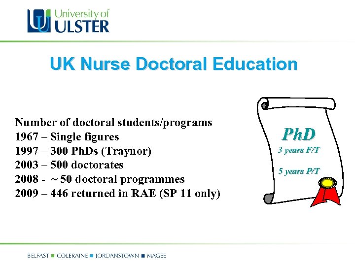 UK Nurse Doctoral Education Number of doctoral students/programs 1967 – Single figures 1997 –