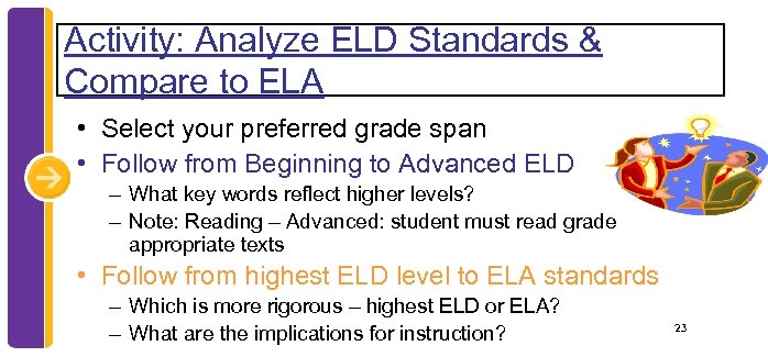 Activity: Analyze ELD Standards & Compare to ELA • Select your preferred grade span