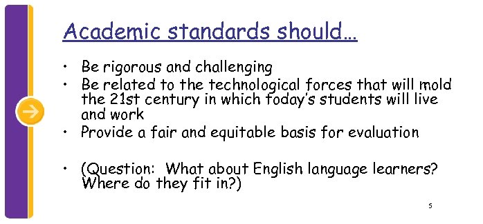 Academic standards should… • Be rigorous and challenging • Be related to the technological