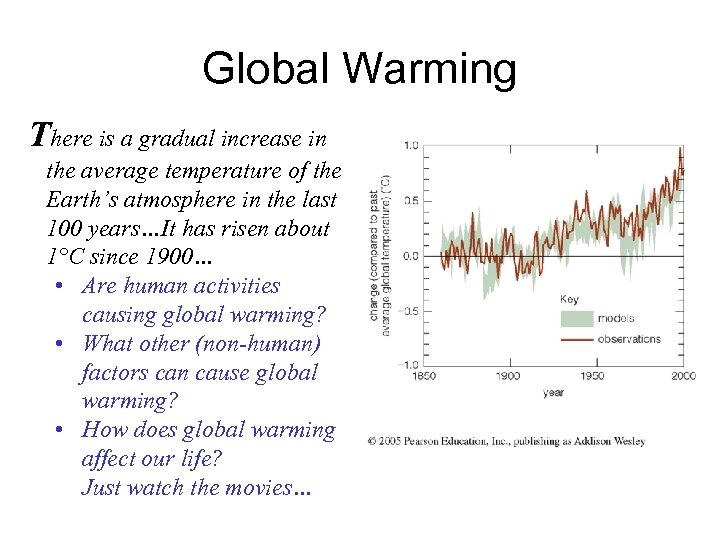 Global Warming There is a gradual increase in the average temperature of the Earth’s