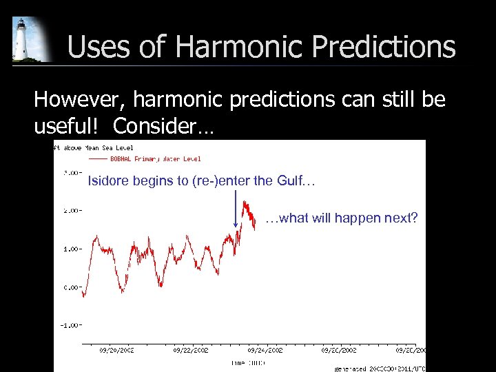 Uses of Harmonic Predictions However, harmonic predictions can still be useful! Consider… Isidore begins
