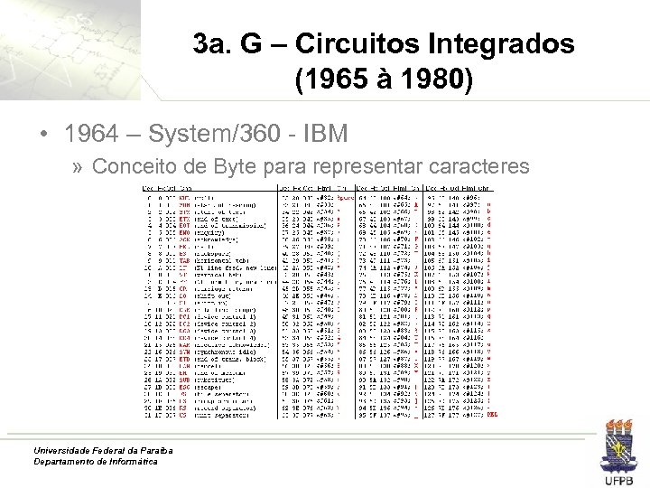 3 a. G – Circuitos Integrados (1965 à 1980) • 1964 – System/360 -