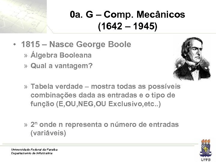 0 a. G – Comp. Mecânicos (1642 – 1945) • 1815 – Nasce George