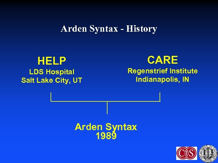 Arden Syntax - History CARE HELP LDS Hospital Salt Lake City, UT Regenstrief Institute
