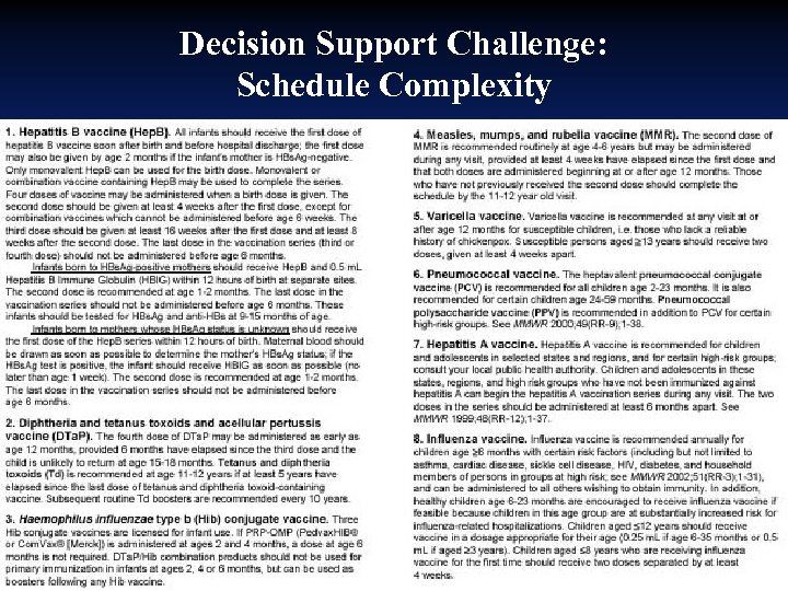 Decision Support Challenge: Schedule Complexity 