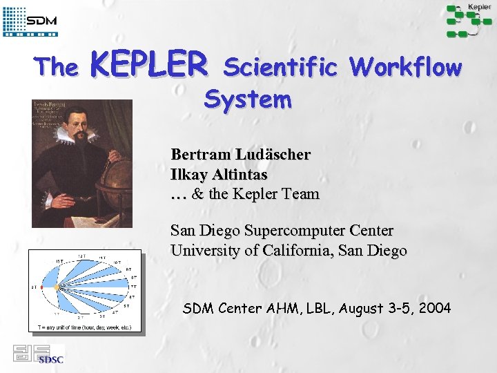 The KEPLER Scientific Workflow System Bertram Ludäscher Ilkay Altintas … & the Kepler Team