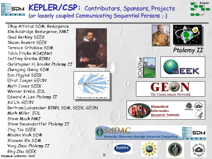 KEPLER/CSP: Contributors, Sponsors, Projects (or loosely coupled Communicating Sequential Persons ; -) Ilkay Altintas