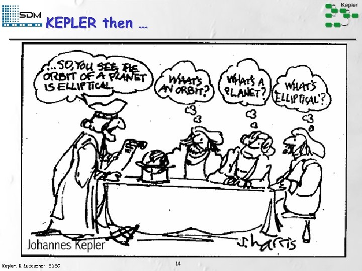 KEPLER then … Kepler, B. Ludäscher, SDSC 14 