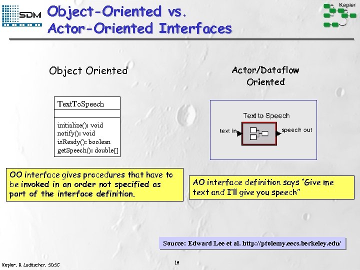 Object-Oriented vs. Actor-Oriented Interfaces Object Oriented Actor/Dataflow Oriented Text. To. Speech initialize(): void notify():