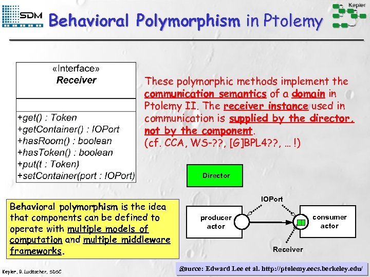 Behavioral Polymorphism in Ptolemy These polymorphic methods implement the communication semantics of a domain