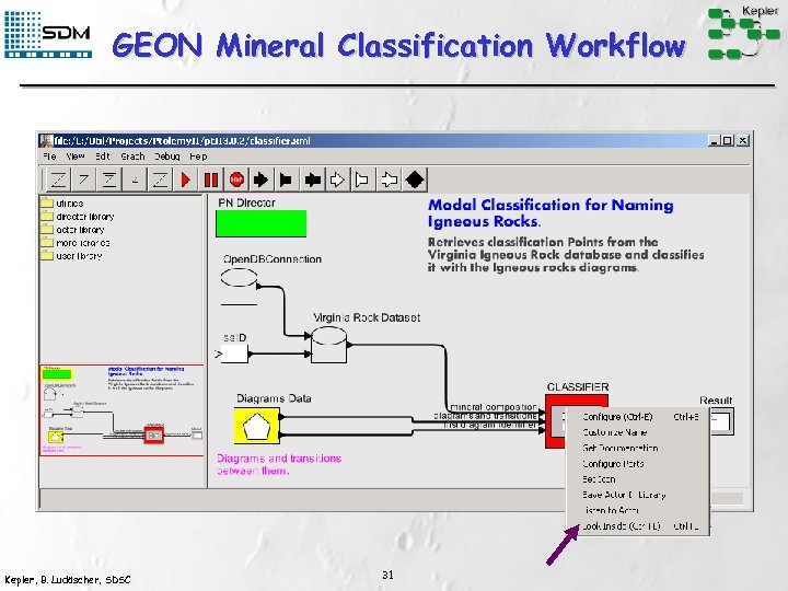 GEON Mineral Classification Workflow Kepler, B. Ludäscher, SDSC 31 