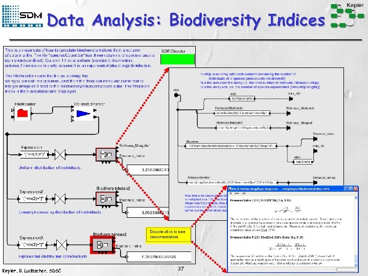 Data Analysis: Biodiversity Indices Kepler, B. Ludäscher, SDSC 37 