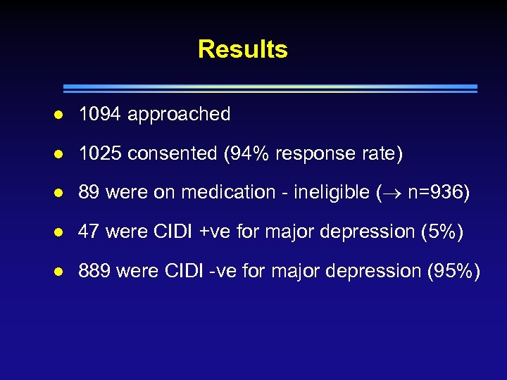 Results l 1094 approached l 1025 consented (94% response rate) l 89 were on