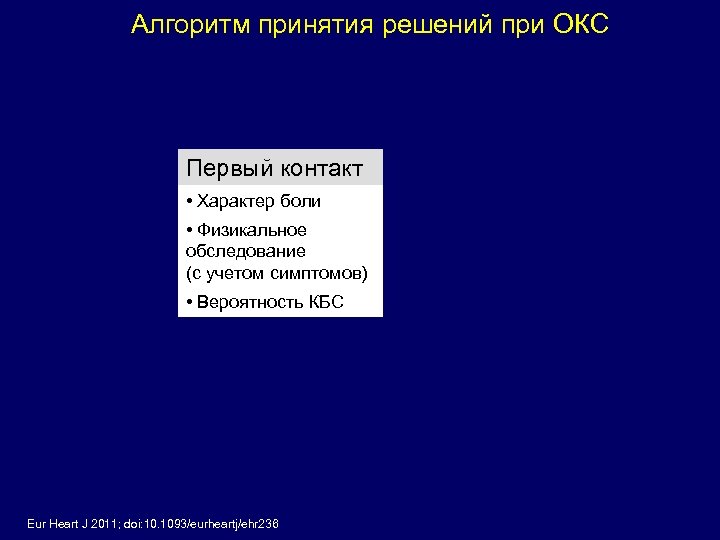 Алгоритм принятия решений при ОКС Первый контакт • Характер боли • Физикальное обследование (с