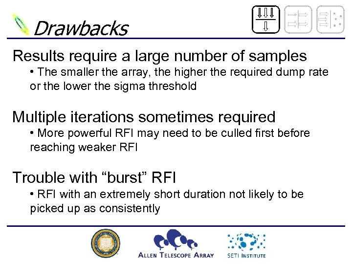 Drawbacks Results require a large number of samples • The smaller the array, the