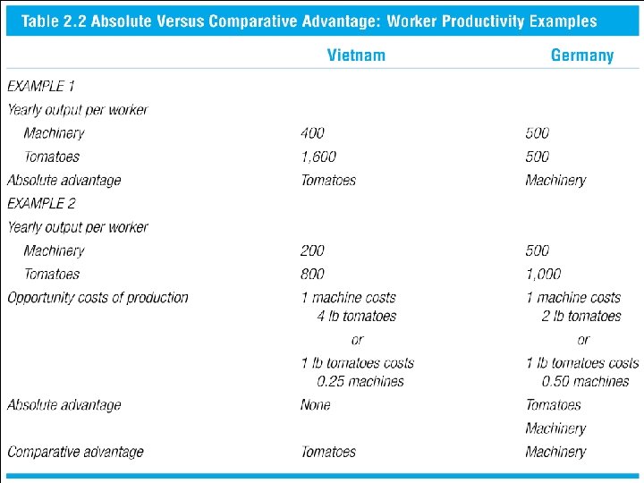68 Ugra Raj Enterprises Privated Limited 68 