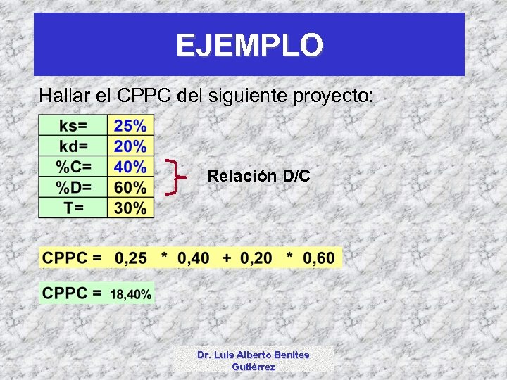 EJEMPLO Hallar el CPPC del siguiente proyecto: Relación D/C Dr. Luis Alberto Benites Gutiérrez
