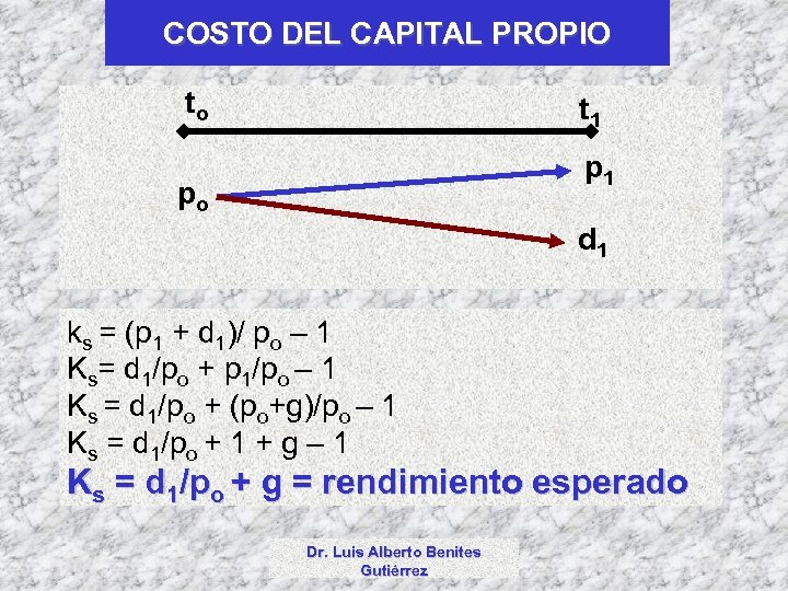 COSTO DEL CAPITAL PROPIO to t 1 po d 1 ks = (p 1