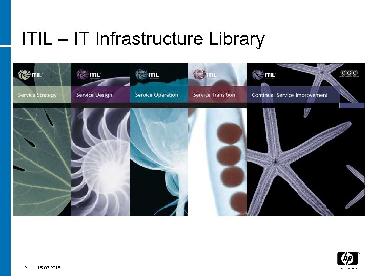 ITIL – IT Infrastructure Library 12 15. 03. 2018 