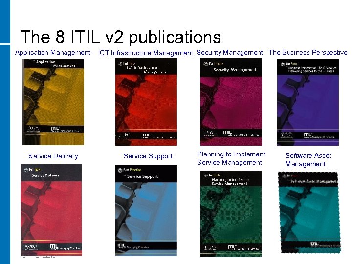 The 8 ITIL v 2 publications Application Management Service Delivery 16 3/15/2018 ICT Infrastructure