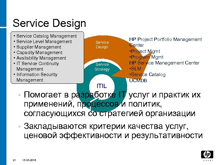 Service Design • Service Catalog Management • Service Level Management • Supplier Management •