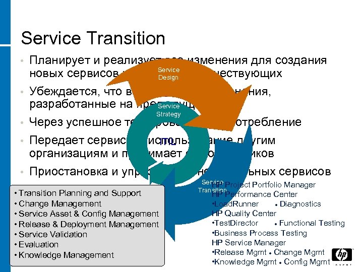 Service Transition Continual Service Improvement • • • Планирует и реализует все изменения для