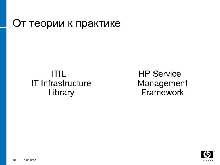 От теории к практике ITIL IT Infrastructure Library 29 15. 03. 2018 HP Service