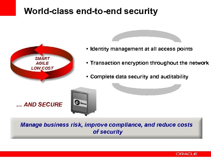 World-class end-to-end security • Identity management at all access points SMART AGILE LOW COST