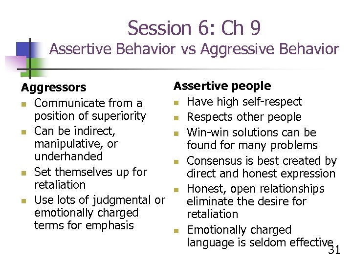 Session 6: Ch 9 Assertive Behavior vs Aggressive Behavior Assertive people Aggressors n Have