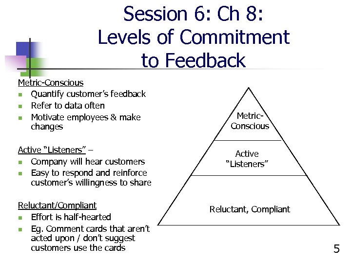 Session 6: Ch 8: Levels of Commitment to Feedback Metric-Conscious n Quantify customer’s feedback