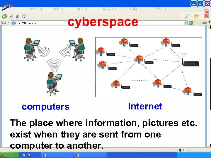 文件 [F] 编辑[E] 插入[I] 格式 [O] 具[T] 帮助[H] cyberspace computers Internet The place where